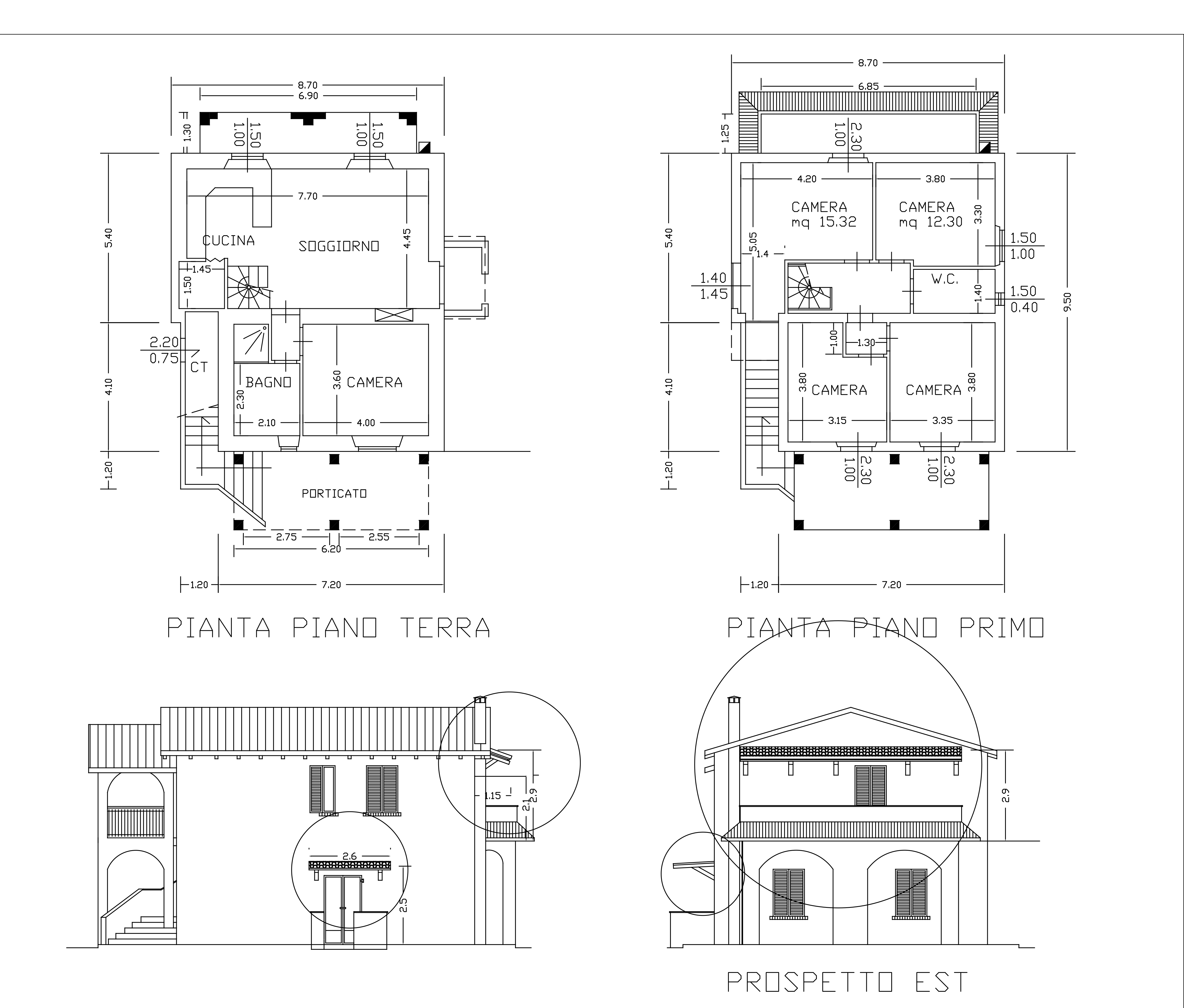 Planimetria